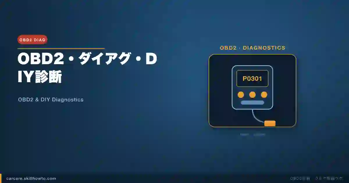 OBD2・ダイアグ・DIY診断