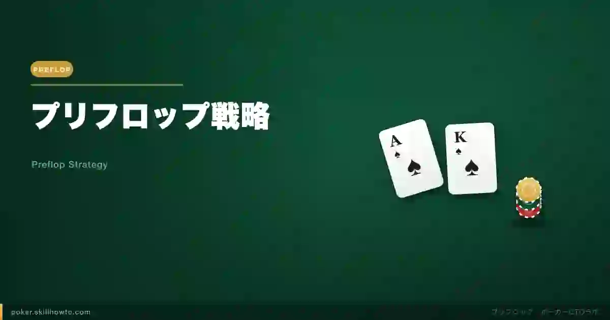Preflop Strategy
