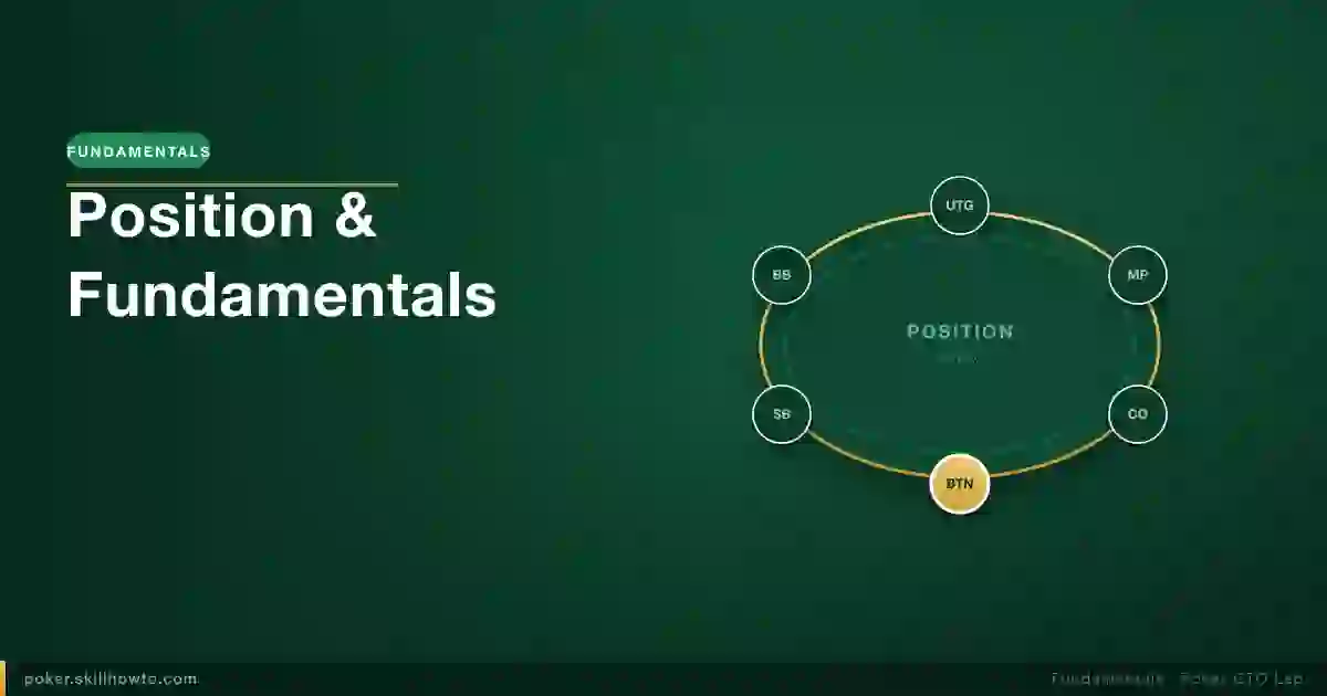 Category image: Position & Fundamentals