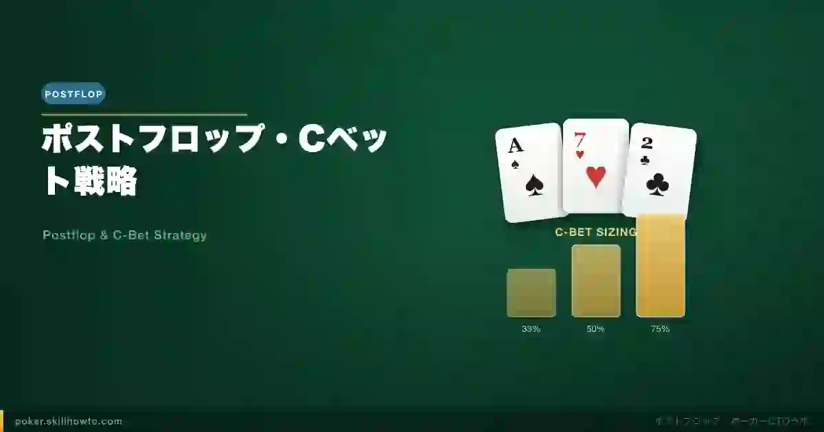 Postflop & C-Bet Strategy
