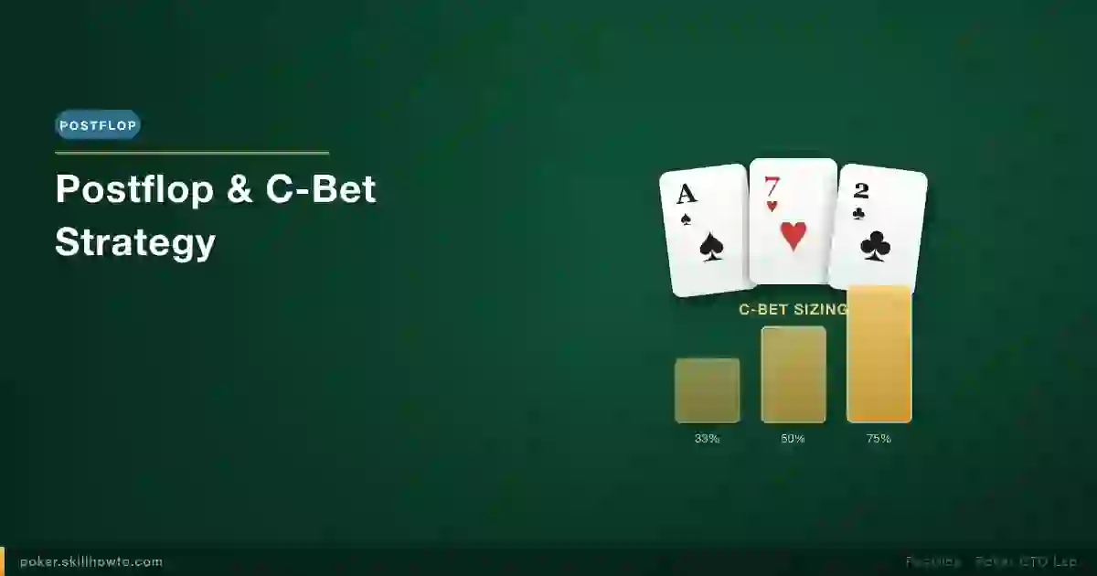 Category image: Postflop & C-Bet Strategy