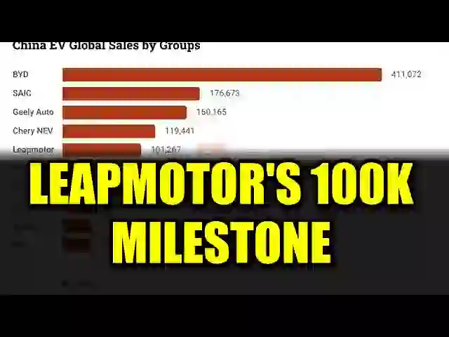 Leap Motor Cracks 100,000‑Unit Mark in a Month, Outpacing Changan