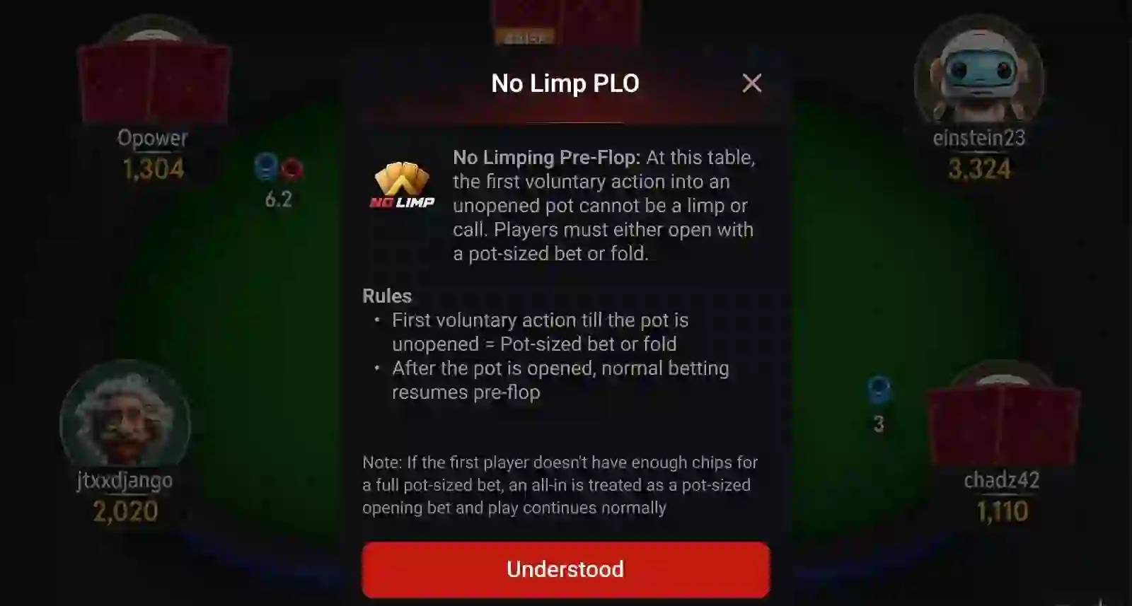 CoinPoker's No-Limp PLO: How Banning the Limp Reshapes Cash Games