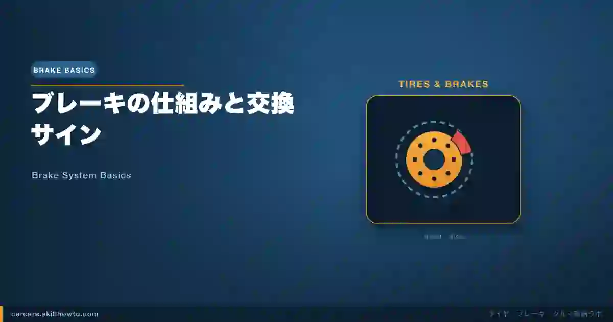 ブレーキの仕組みと交換サイン|パッド・ローターの基礎