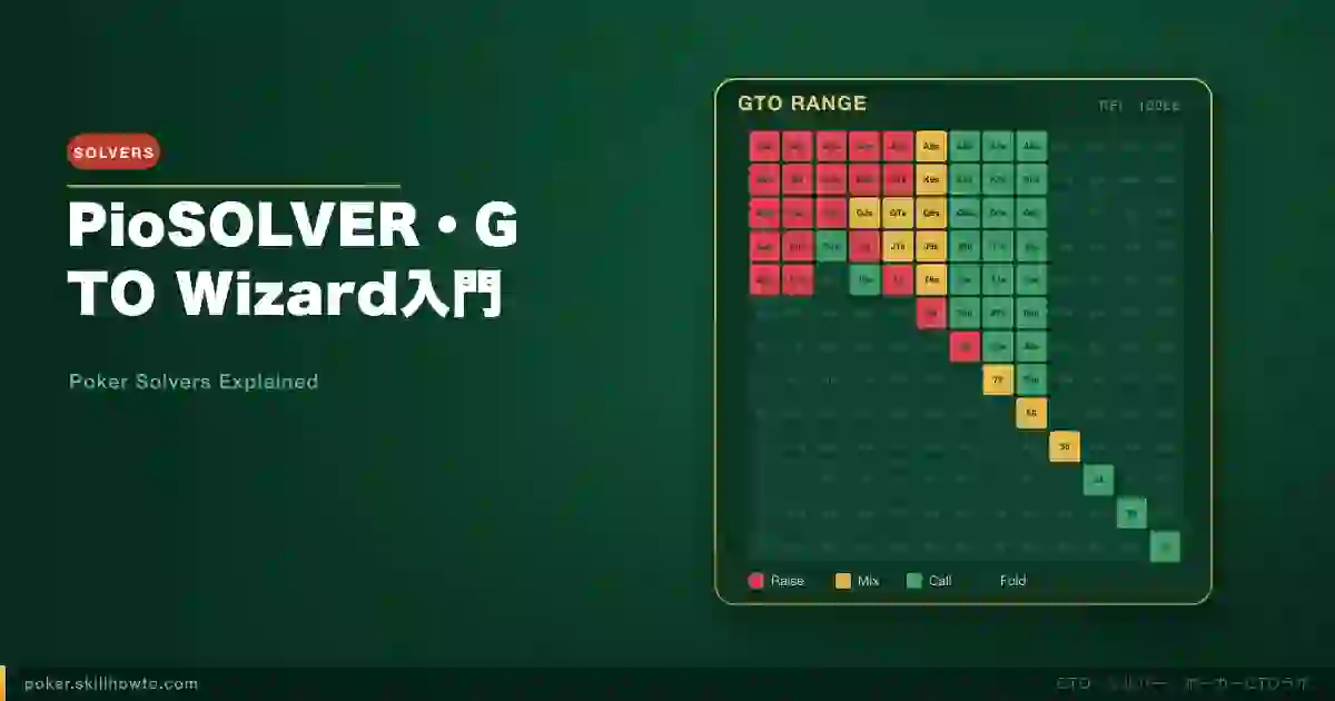 Poker Solvers Explained: PioSOLVER & GTO Wizard Basics