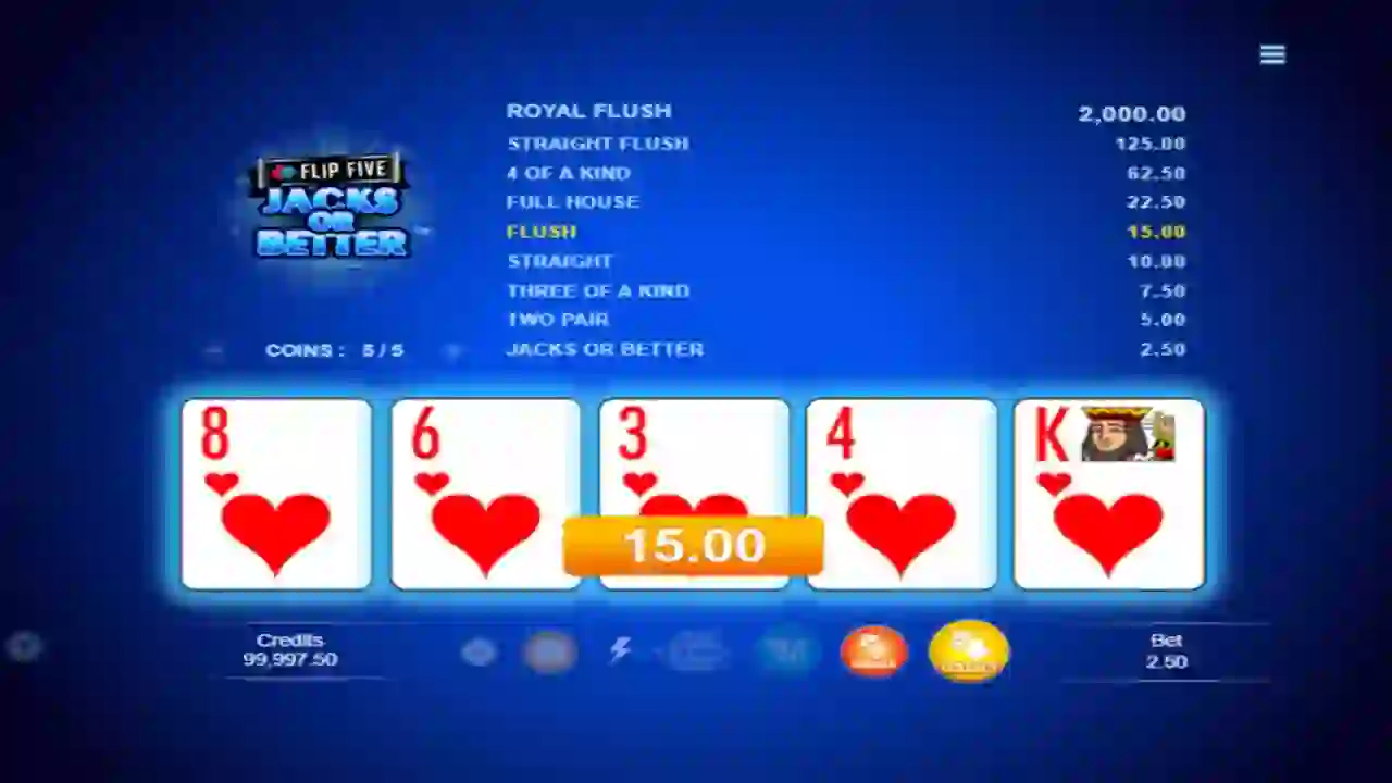 Michigan Online Casinos: Best Real-Money Video Poker, RTP Rates & Welcome Bonuses