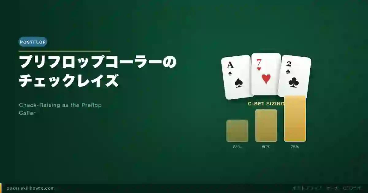 Check-Raising as the Preflop Caller: Complete OOP Strategy Guide