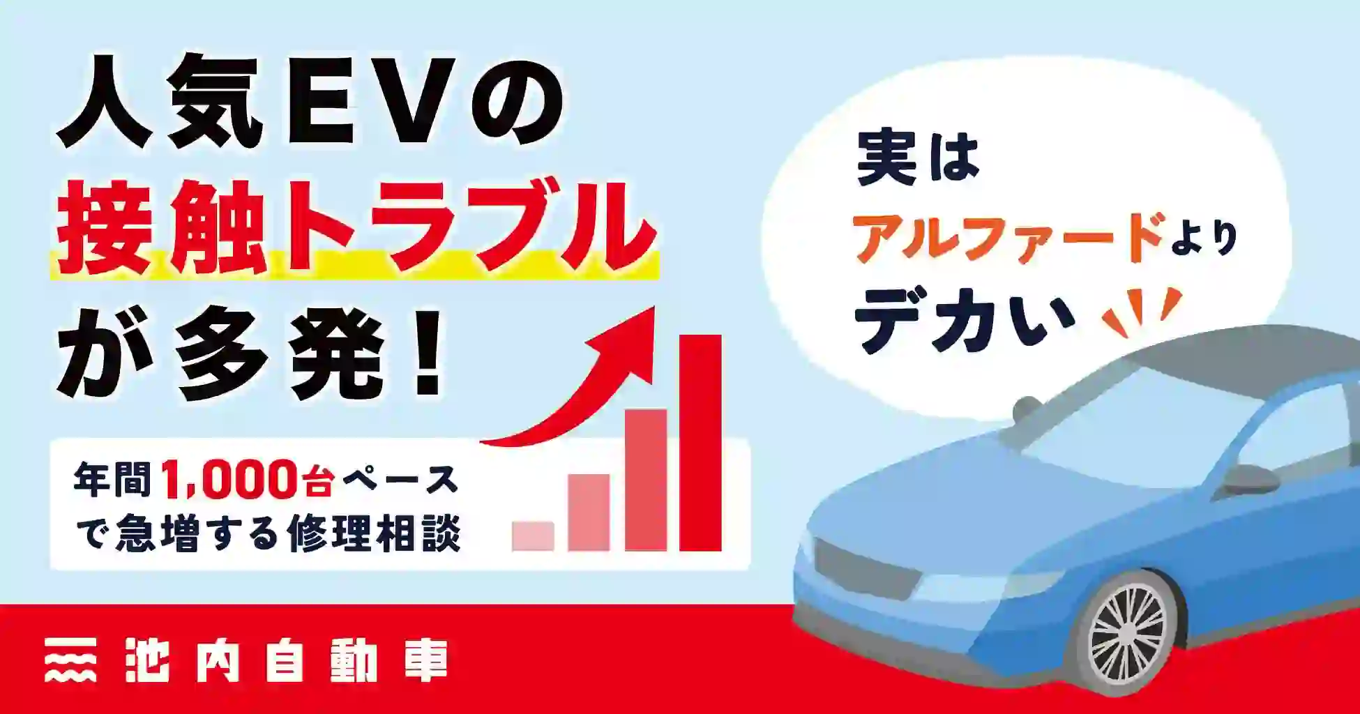 EV Repair Costs Up 72%—Battery Prices and Service‑Center Shortages Drive the Surge