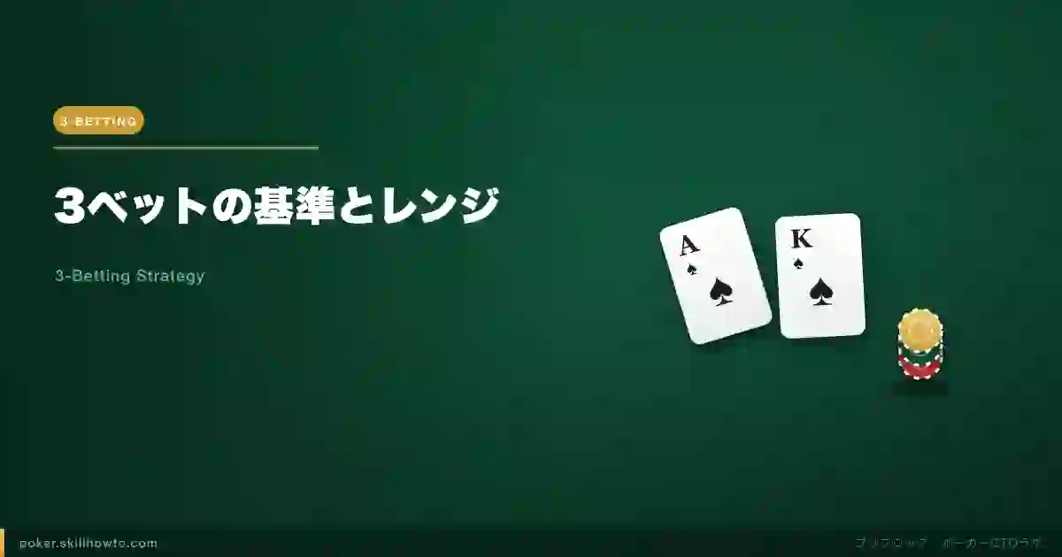 3-Betting Strategy: Building Value and Bluff Ranges