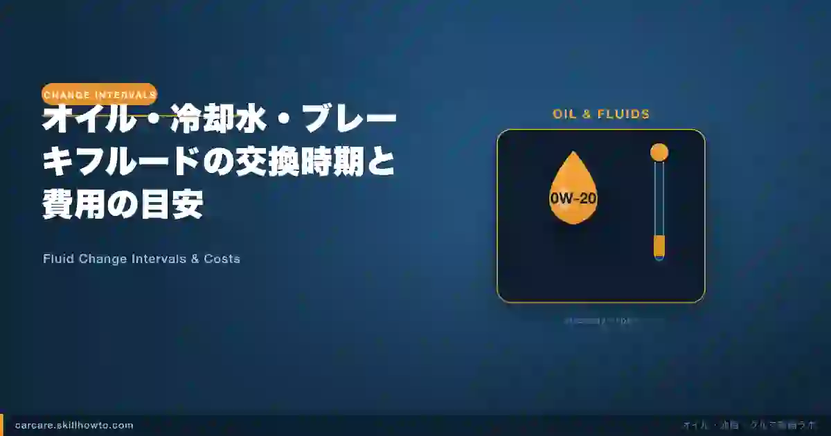 オイル・冷却水・ブレーキフルードの交換時期と費用の目安