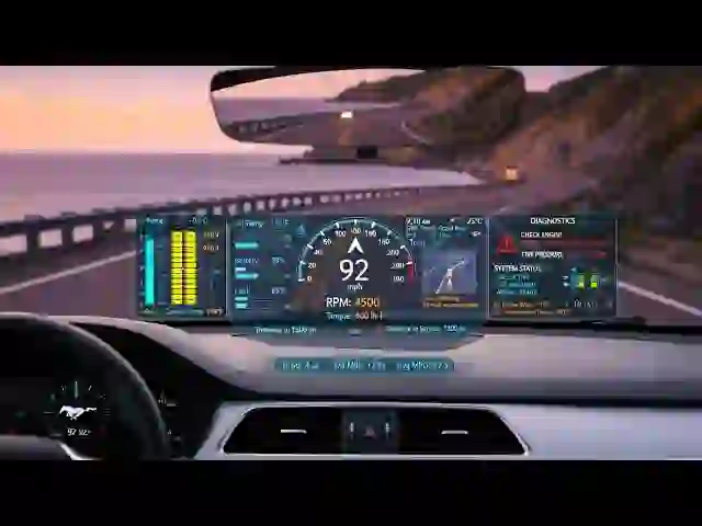 2026’s Next‑Gen HUD Will Transform Driving—Speed, Fuel Economy, and Safety All in One View